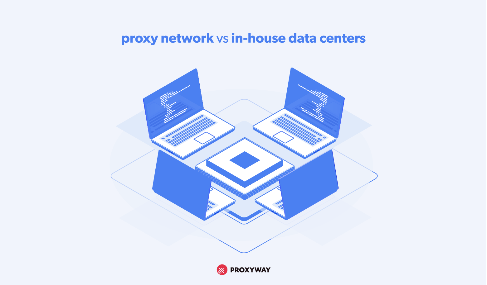 Proxyway graphic of using in house data centers vs proxy networks