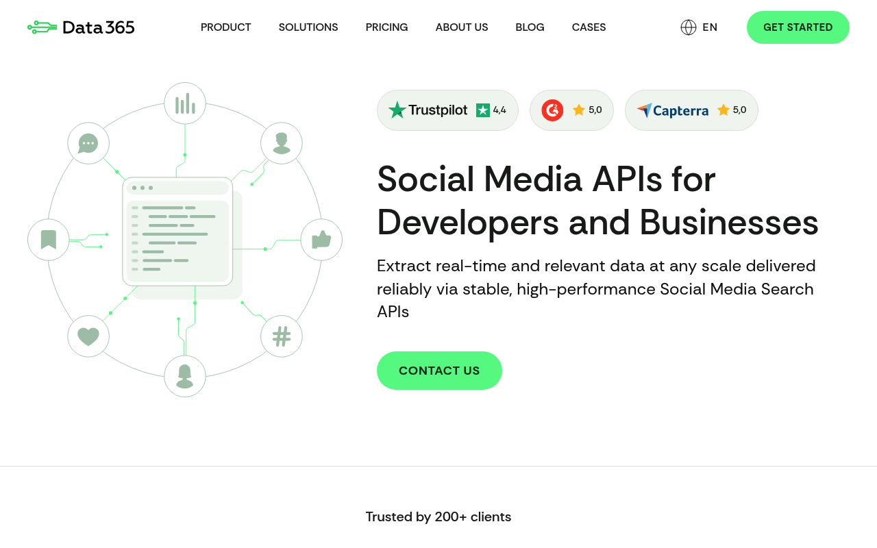 Data365 社交媒体 API 首页