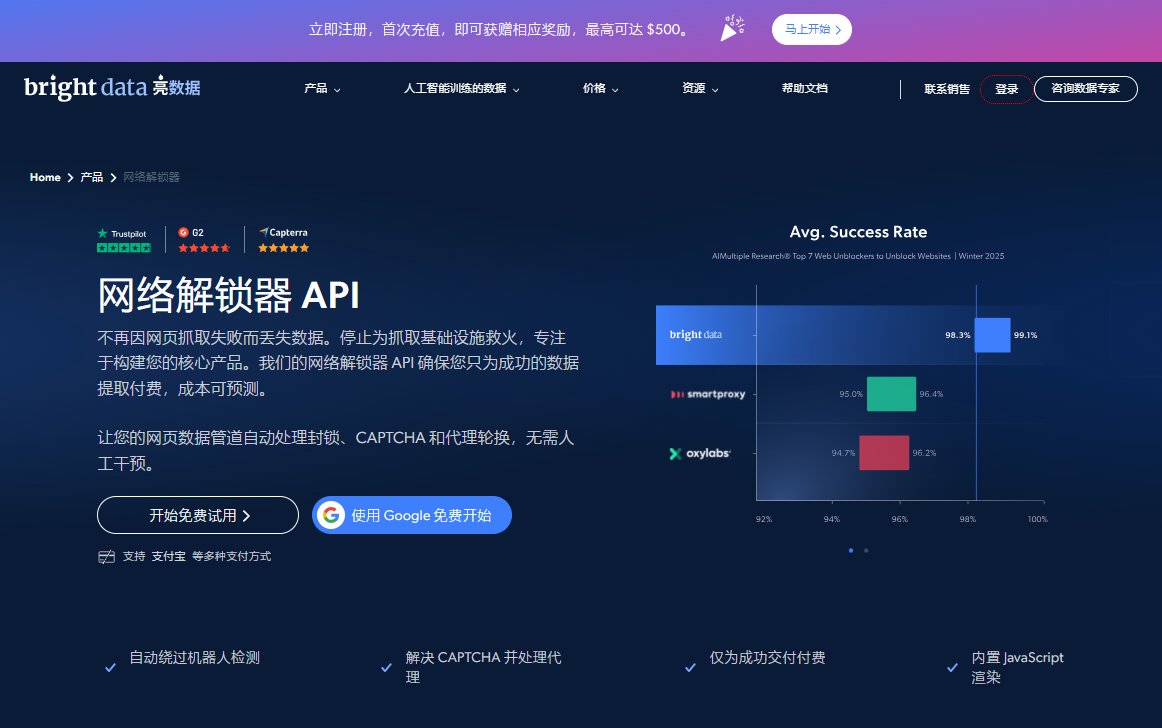 Bright Data 的 Web Unlocker 页面
