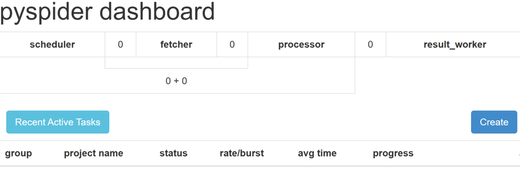 Pyspider 的 UI