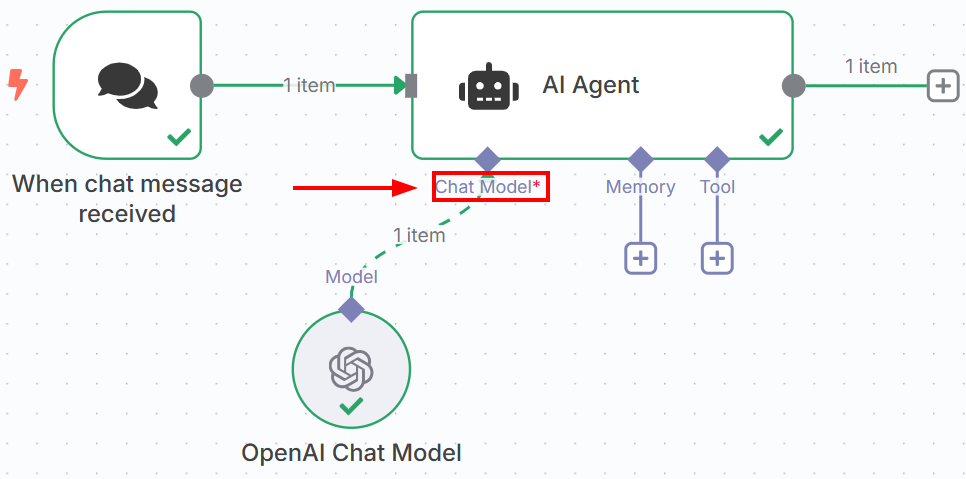 连接 OpenAI 聊天模型和人工智能代理节点