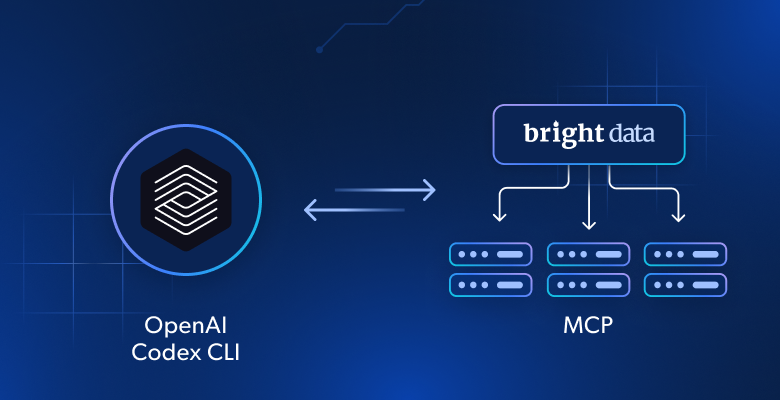 OpenAI Codex CLI 与 Bright Data MCP（集成）