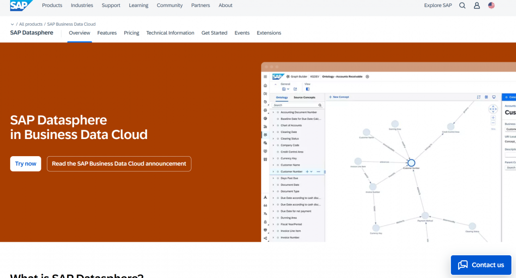 SAP Datasphere