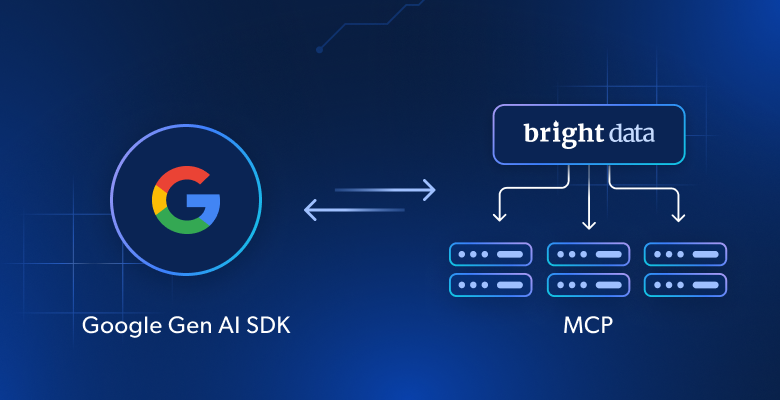 Google Gen AI SDK × Bright Data 的 MCP 集成
