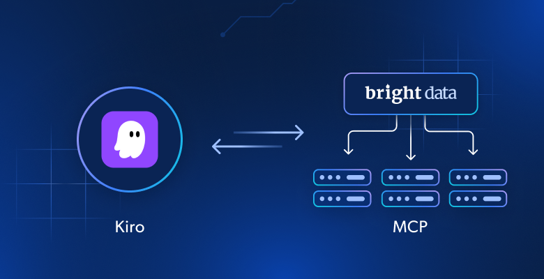 Kiro × Bright Data 的 MCP 集成