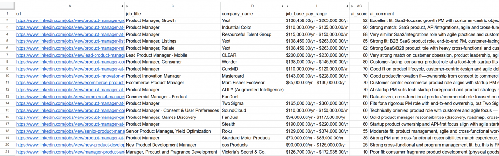 jobs_scored.csv 文件中的输出结果