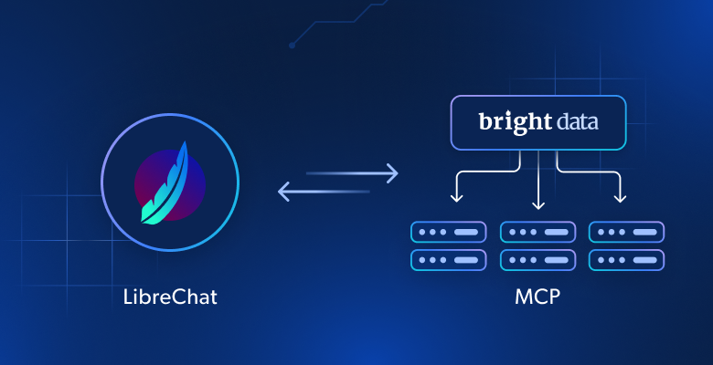 LibreChat × Bright Data 的 MCP 集成