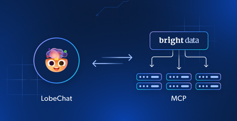 LobeChat × Bright Data 的 MCP 集成