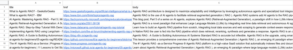 生成的 duckduckgo_results.csv 文件