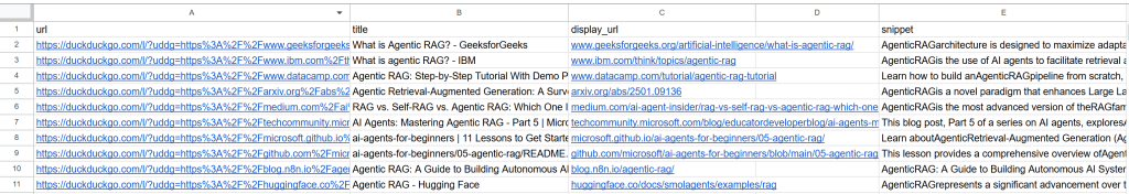 脚本生成的 duckduckgo_results.csv