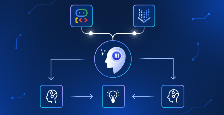 使用 Google ADK 和 Vertex AI RAG 引擎的 RAG 智能体