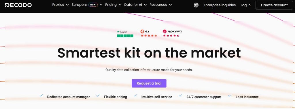 Decodo 的代理服务