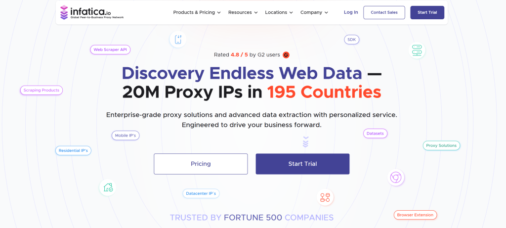 Infatica 的代理服务