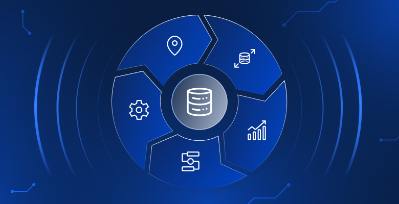 什么是企业特征数据（含示例）