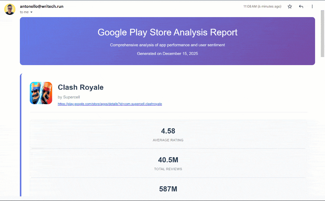 Zapier Agent 生成的报告
