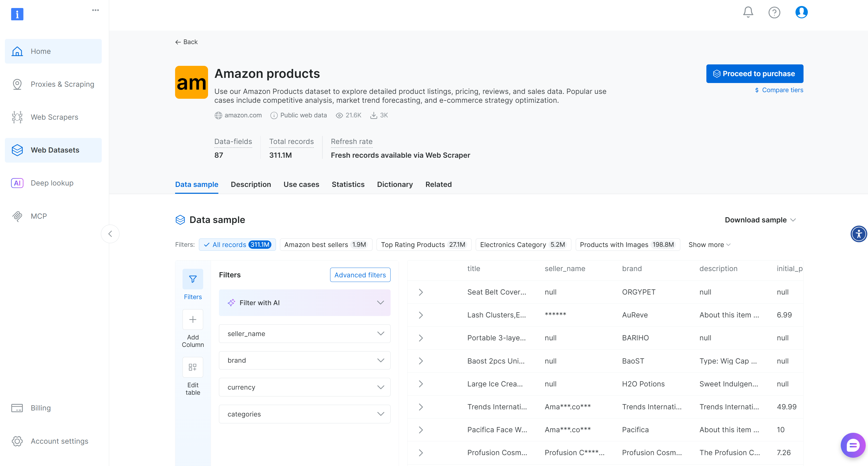 “Amazon products” 数据集详情页