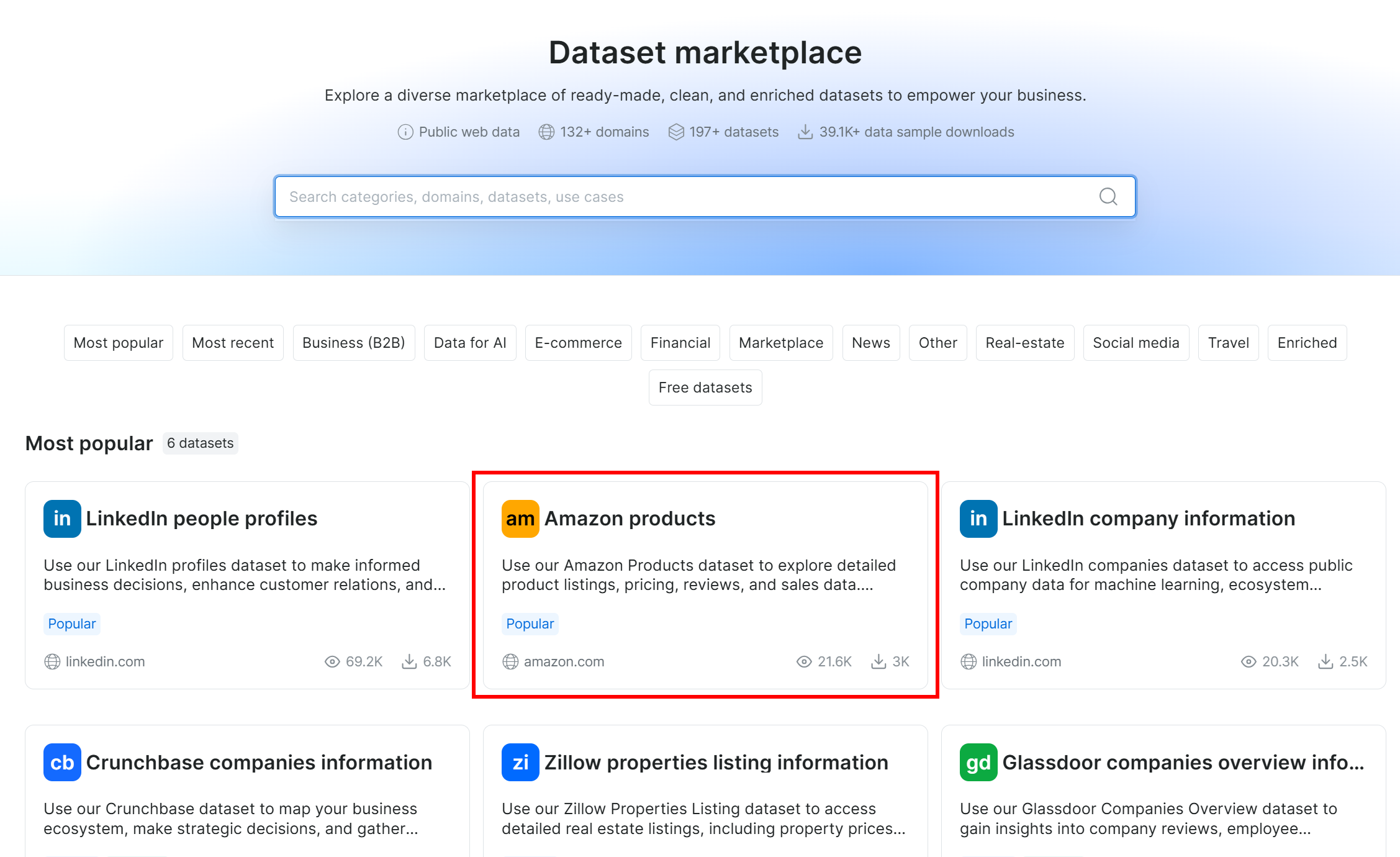 选择“Amazon products” 数据集