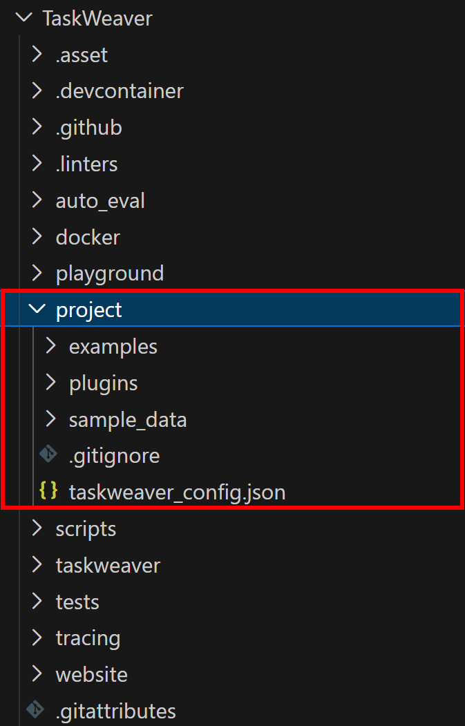 注意 project/ 文件夹