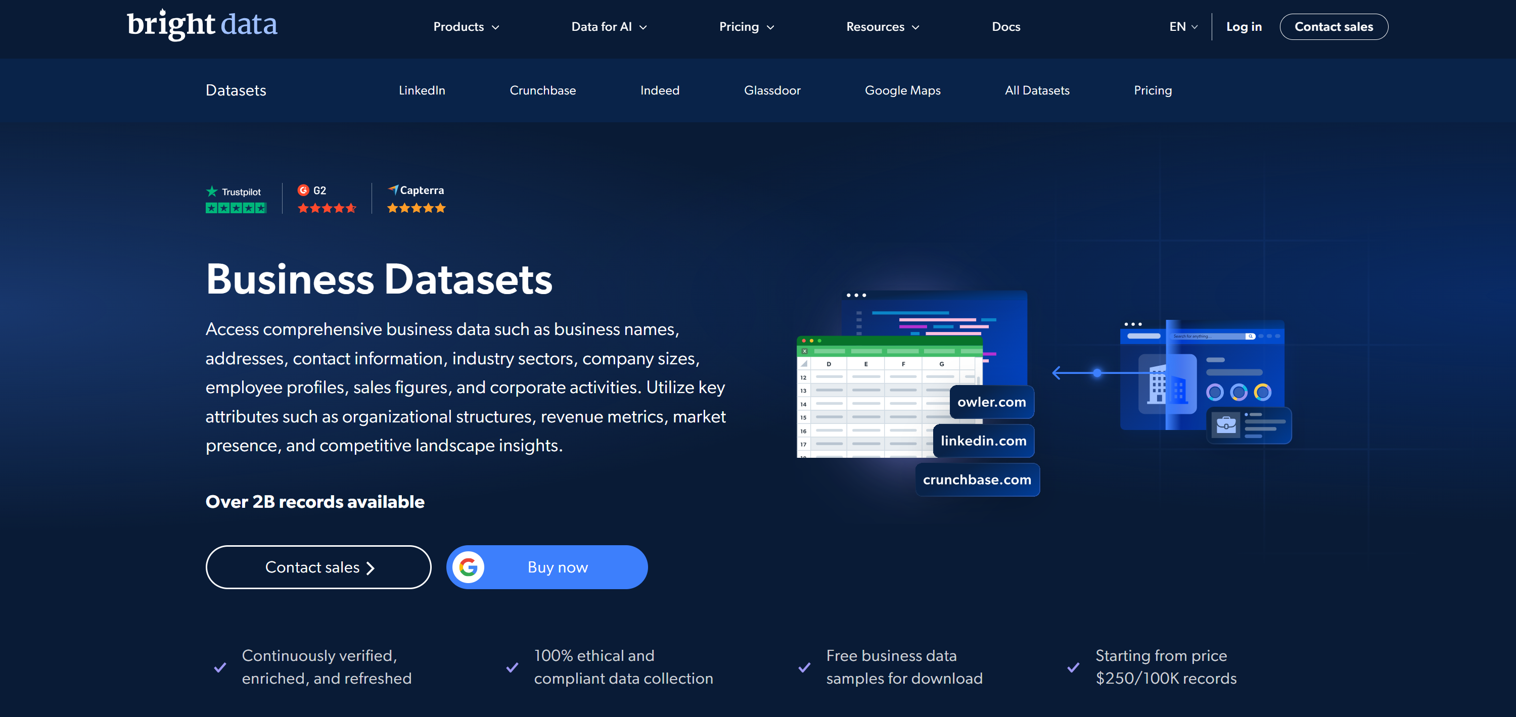 Bright Data's firmographic data