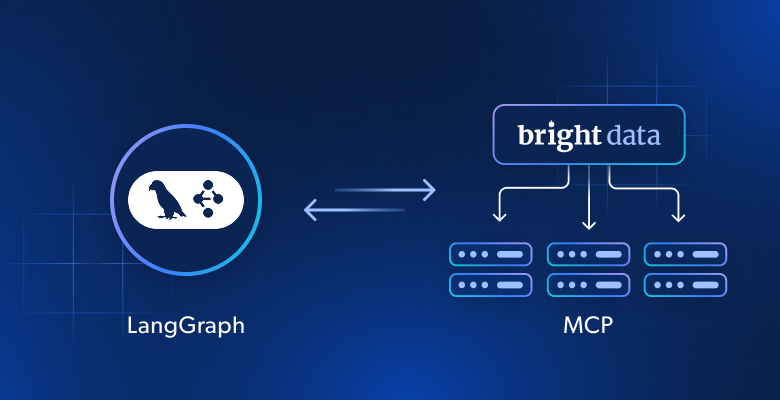 LangGraph 与 Bright Data 的 Web MCP