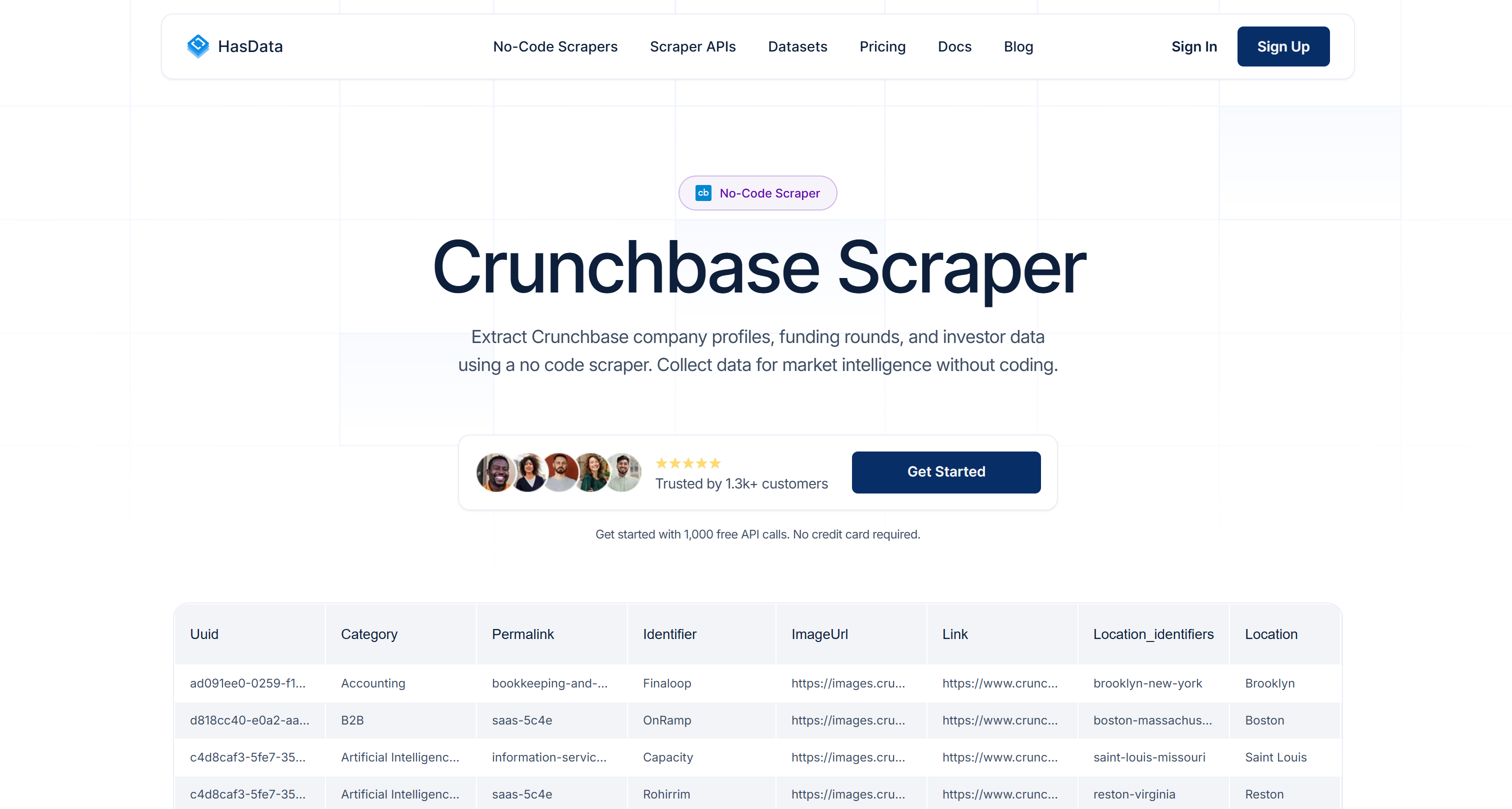 HasData 的 Crunchbase 爬虫