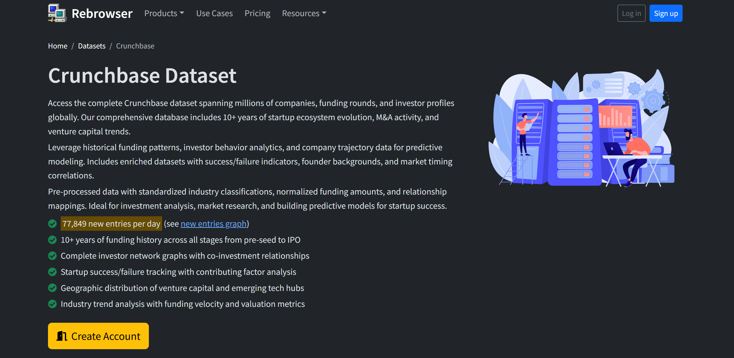 Rebrowser 的 Crunchbase 数据集