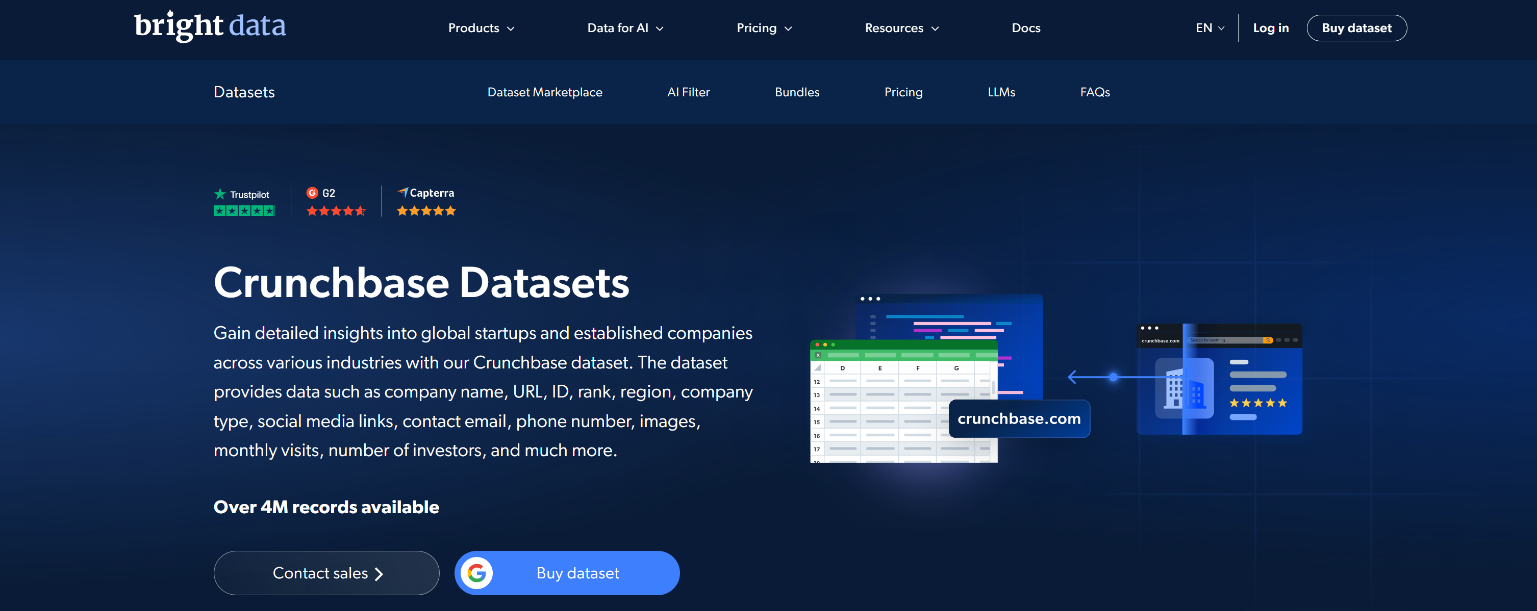 Bright Data 的 Crunchbase 数据集
