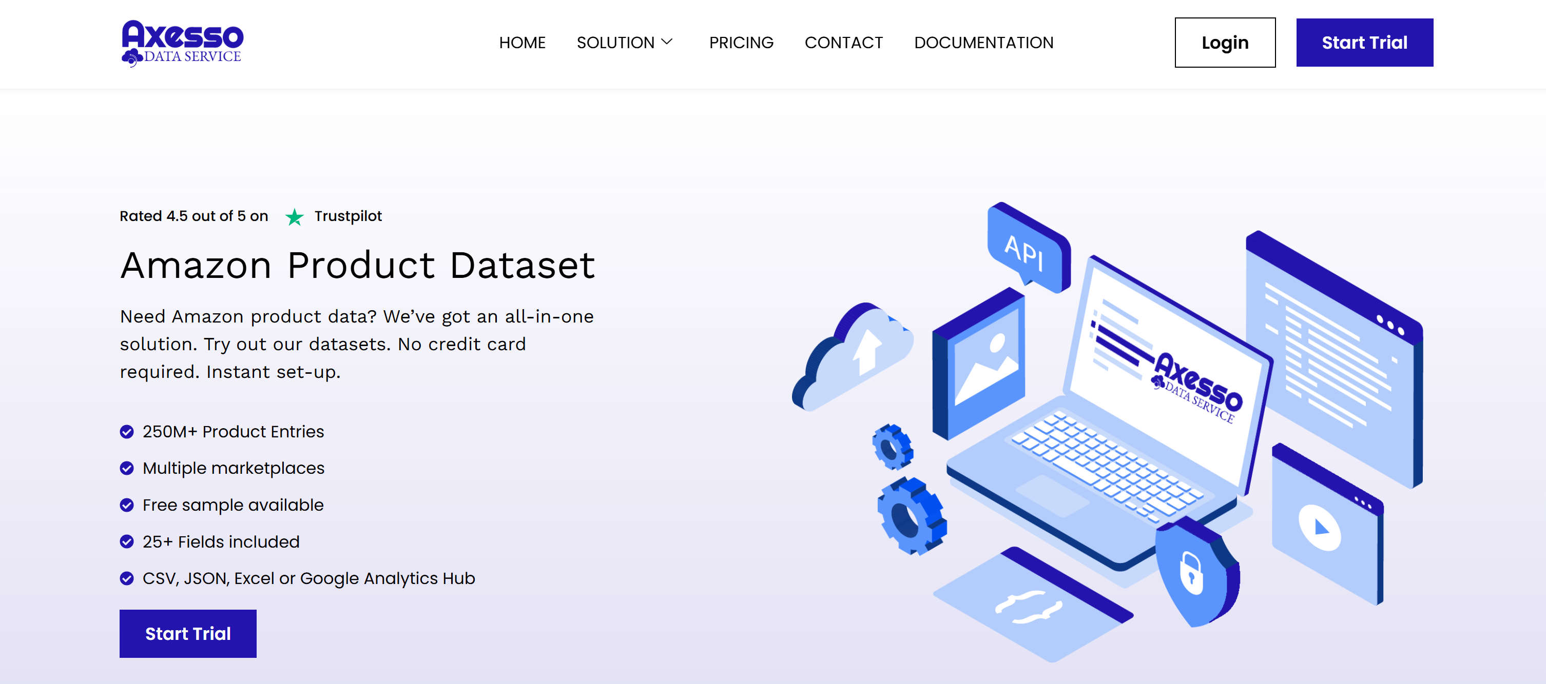 Axesso 的亚马逊商品数据集