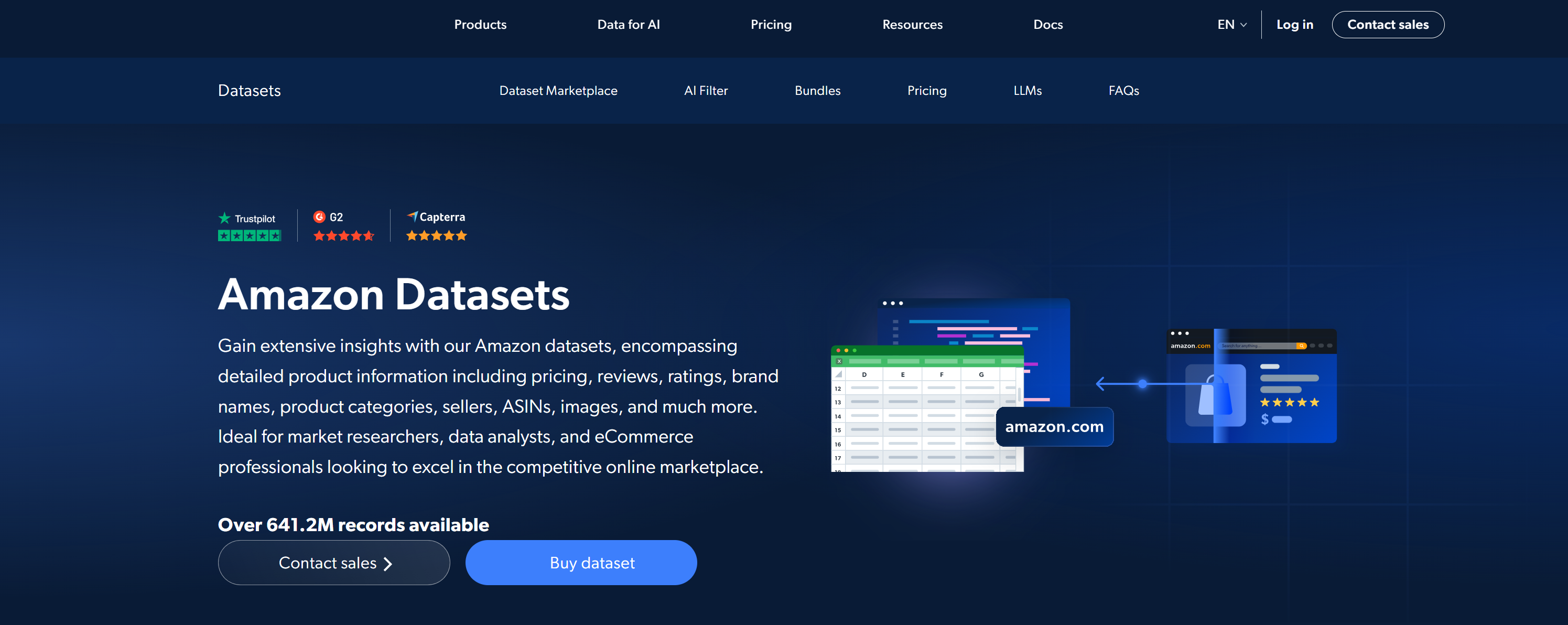 Bright Data 的亚马逊数据集