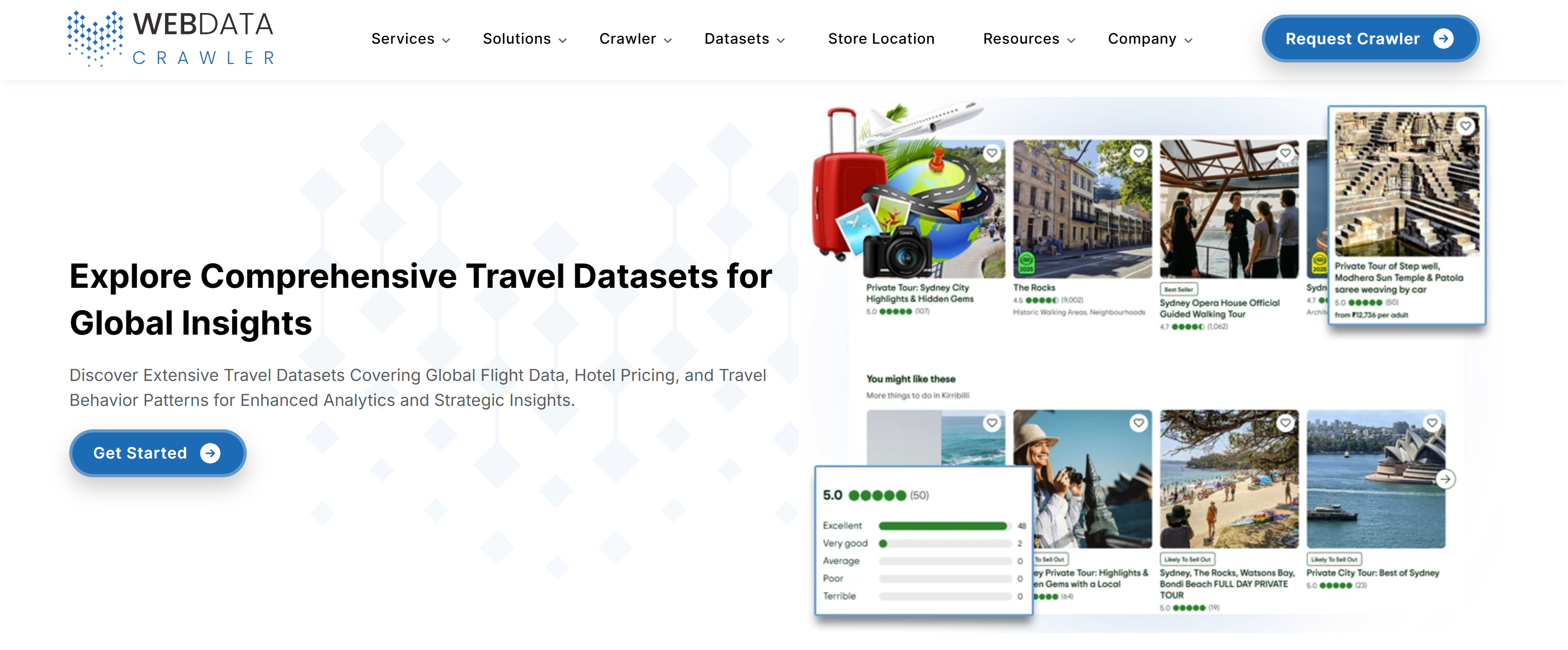 WebData Crawler 的旅游数据集