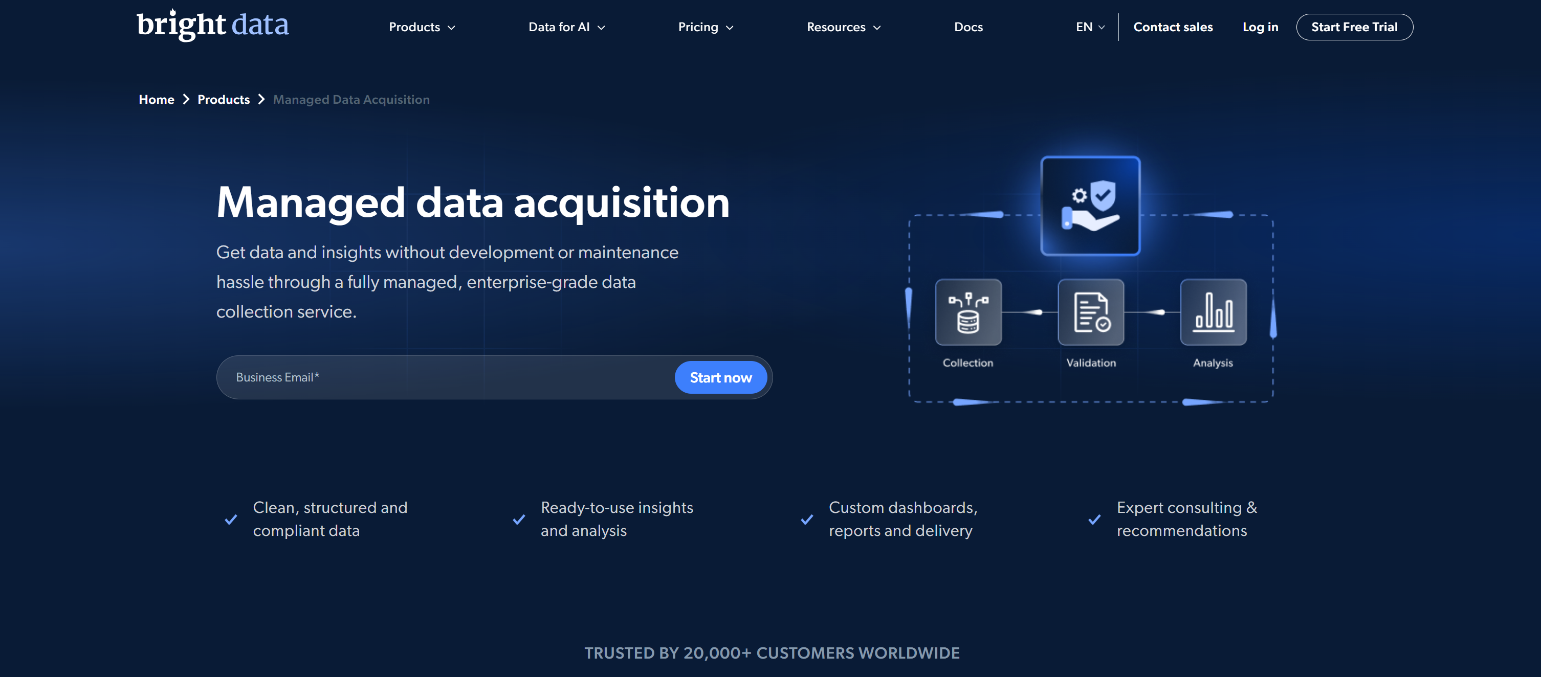 Bright Data 的网页抓取服务