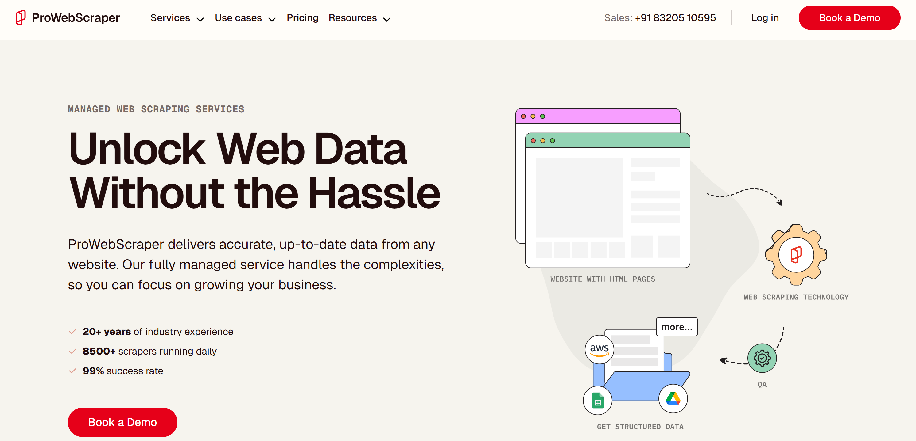 ProWebScraper 的网页抓取服务