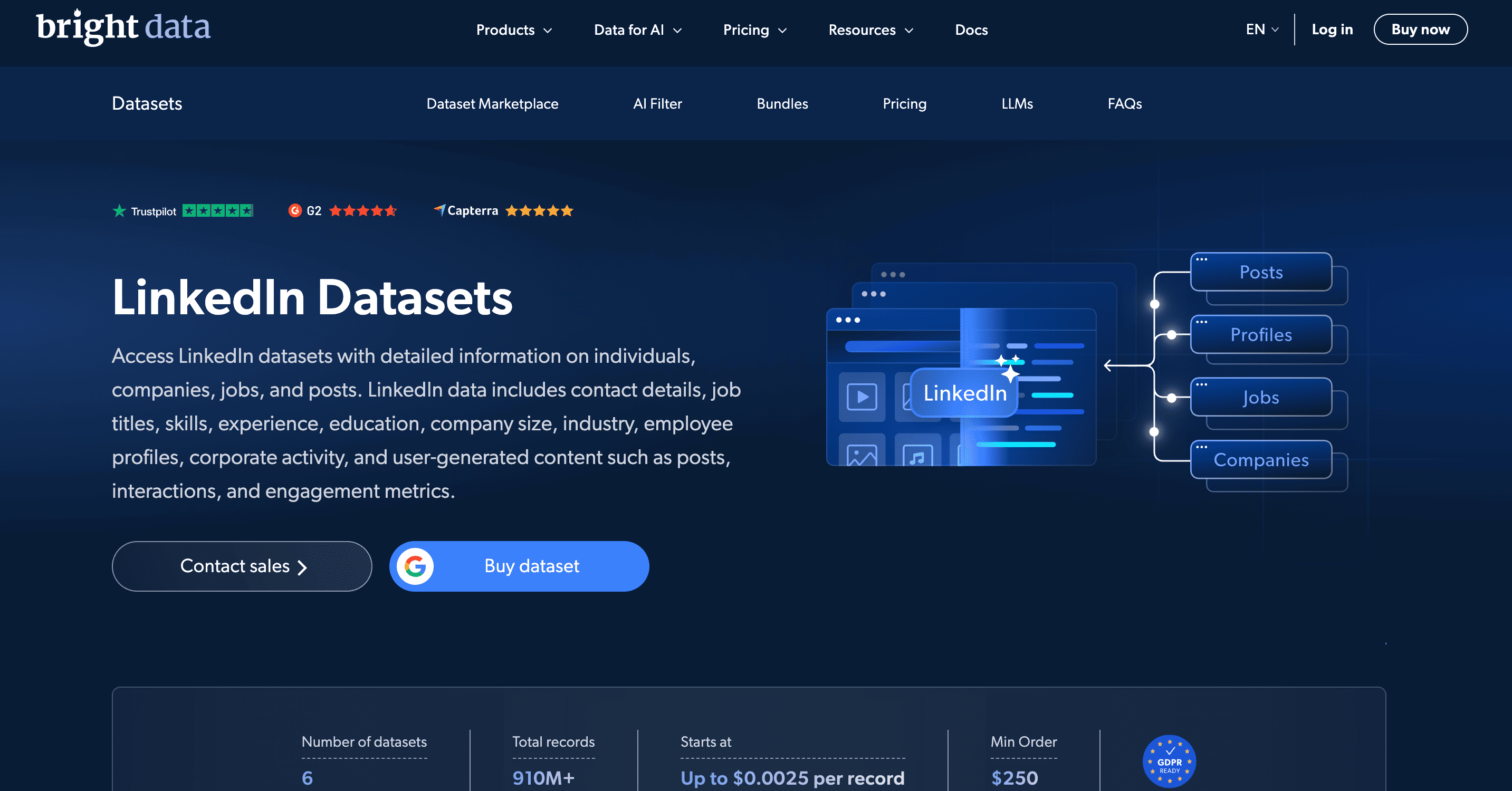 brightdata-linkedin-datasets-hero