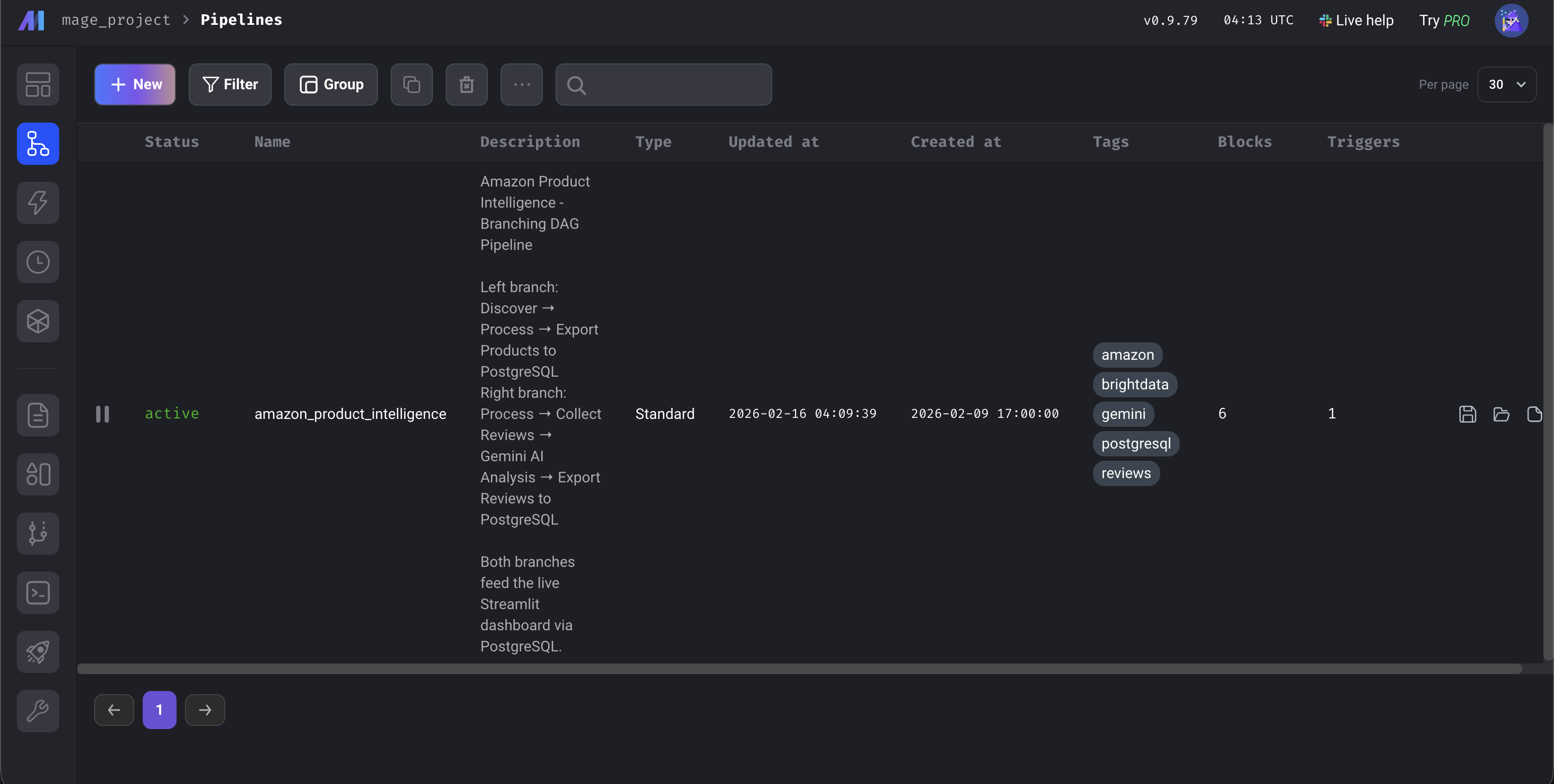 包含 amazon_product_intelligence 流水线的 Mage AI 仪表盘