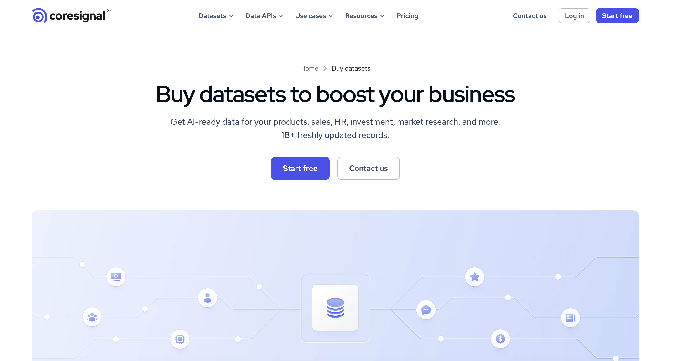 coresignal-datasets-hero