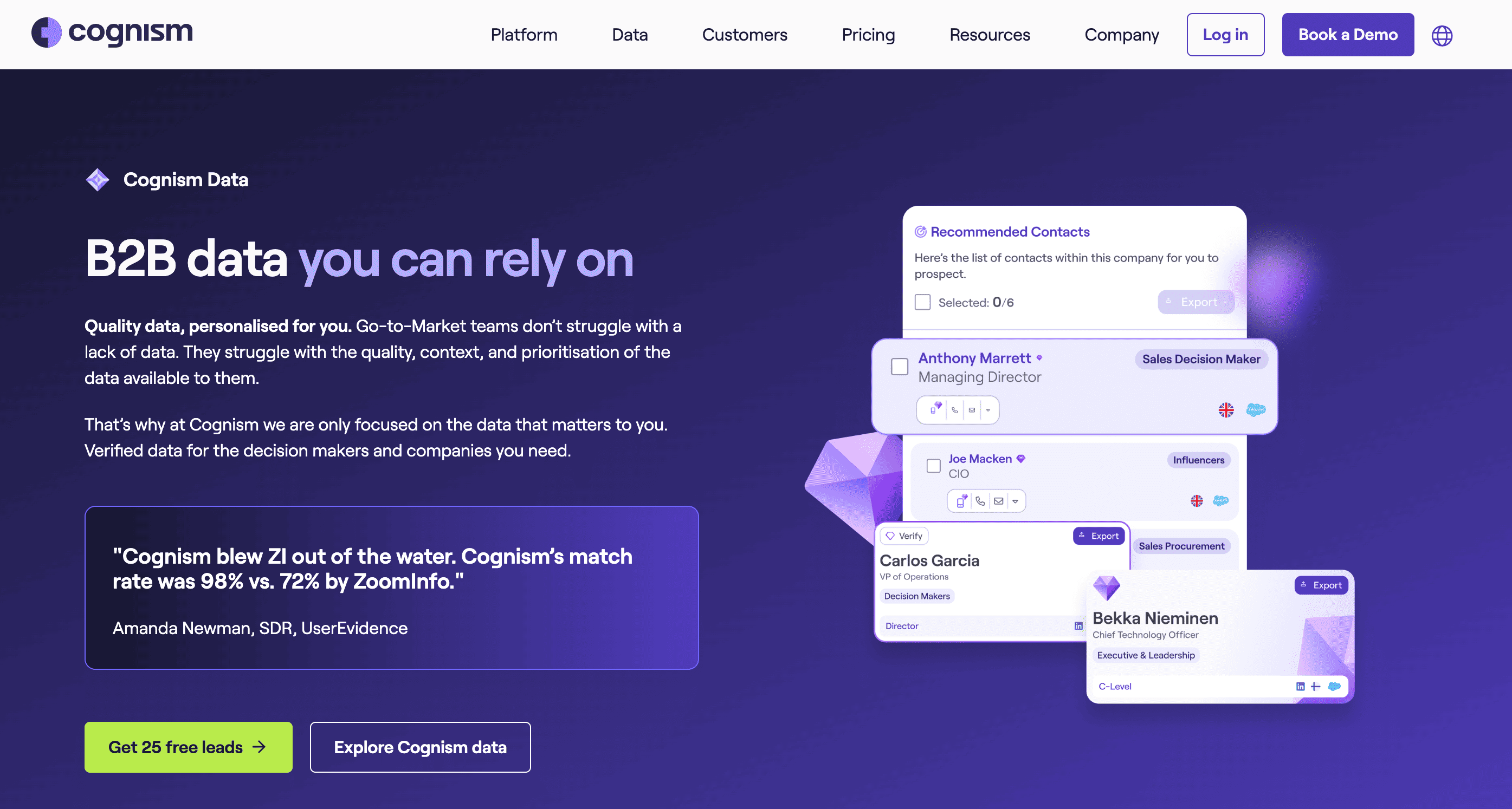 cognism-b2b-data-hero