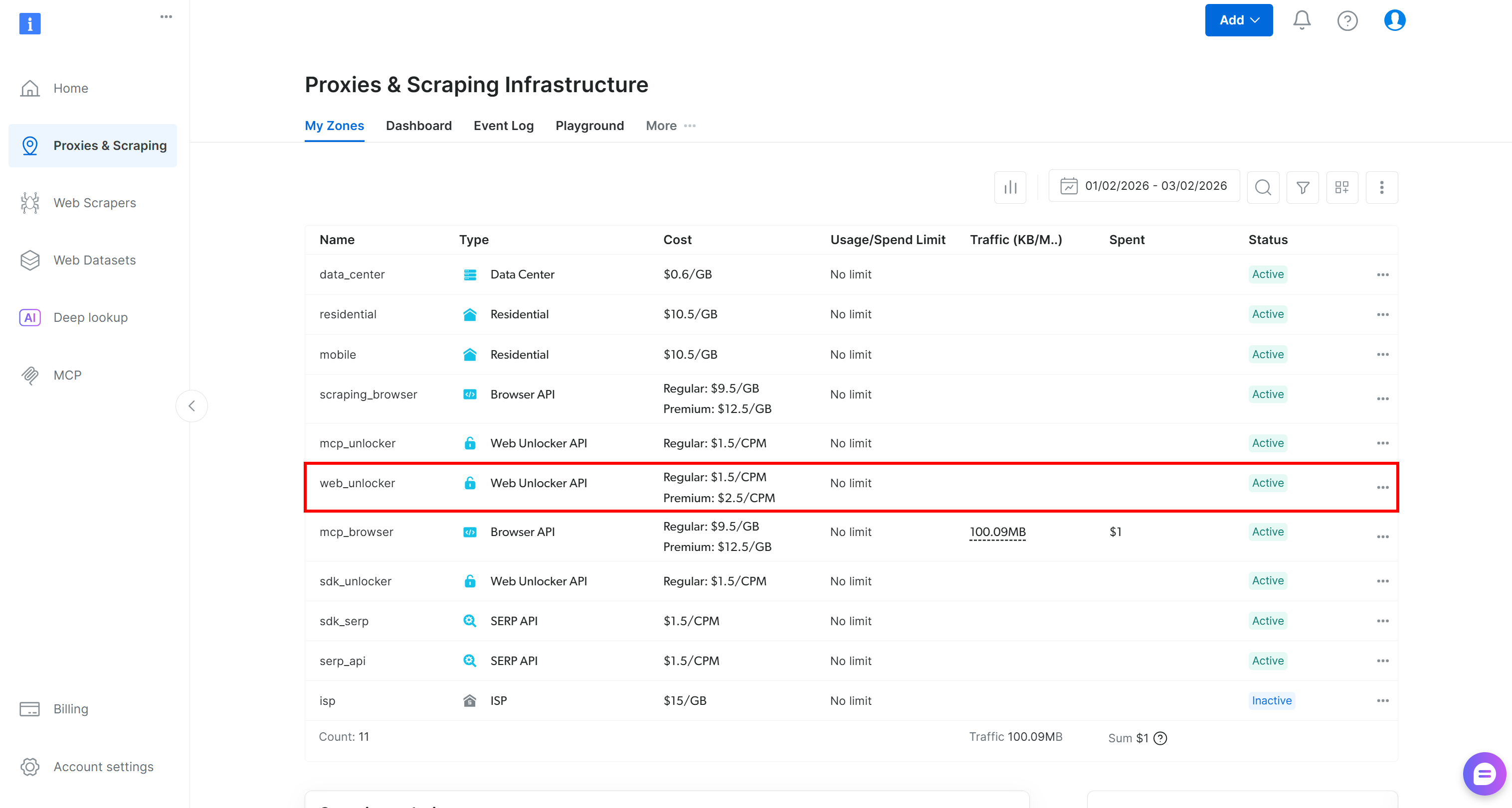 注意“web_unlocker”zone