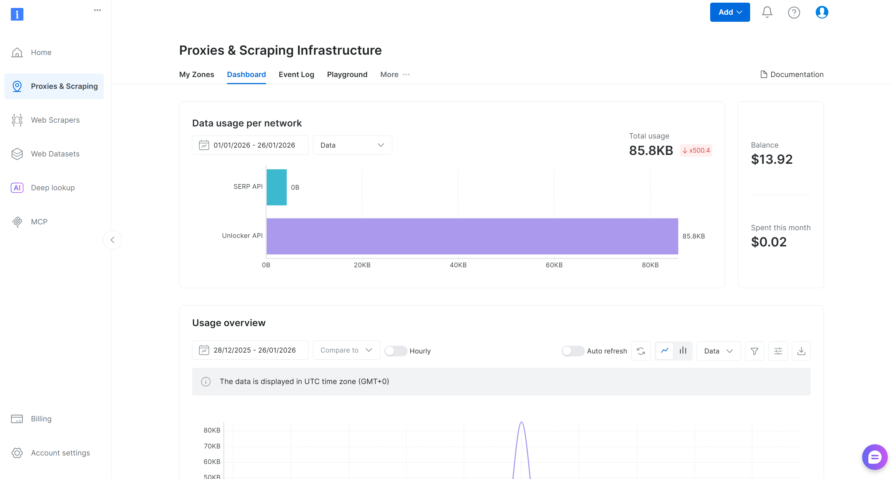 Bright Data 的控制台