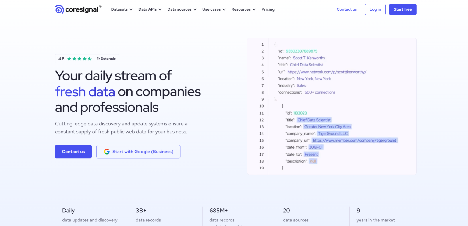 Coresignal 网站主页