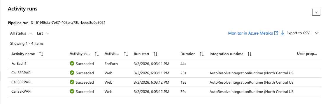 在 Monitor 中成功运行管道
