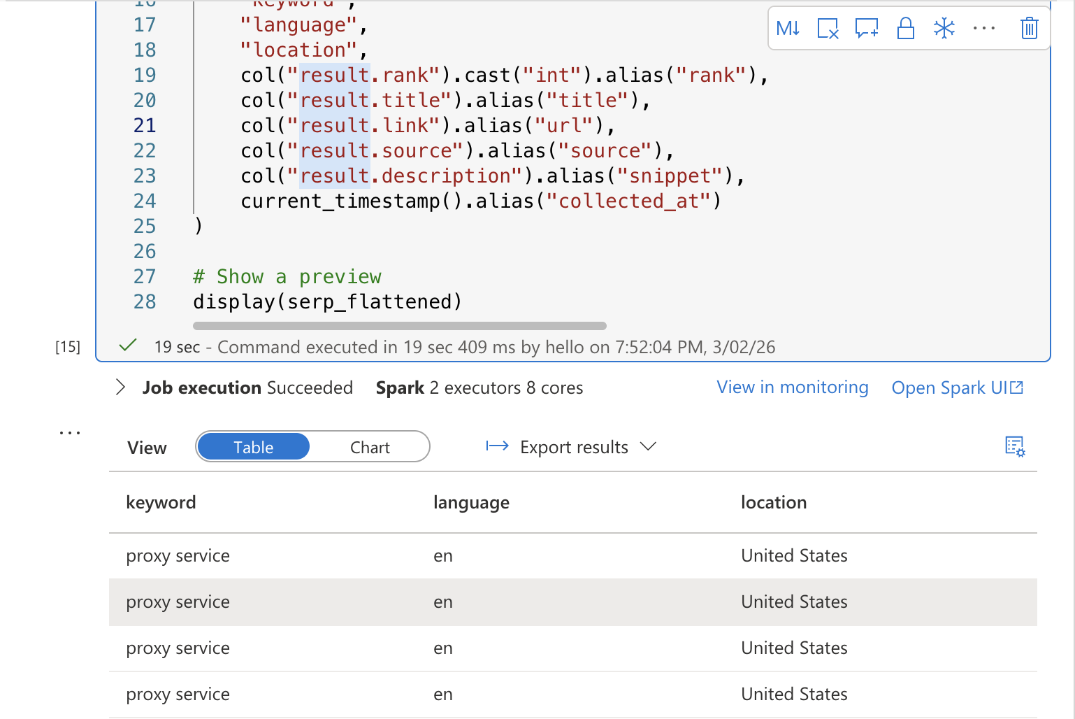 扁平化 SERP 数据预览