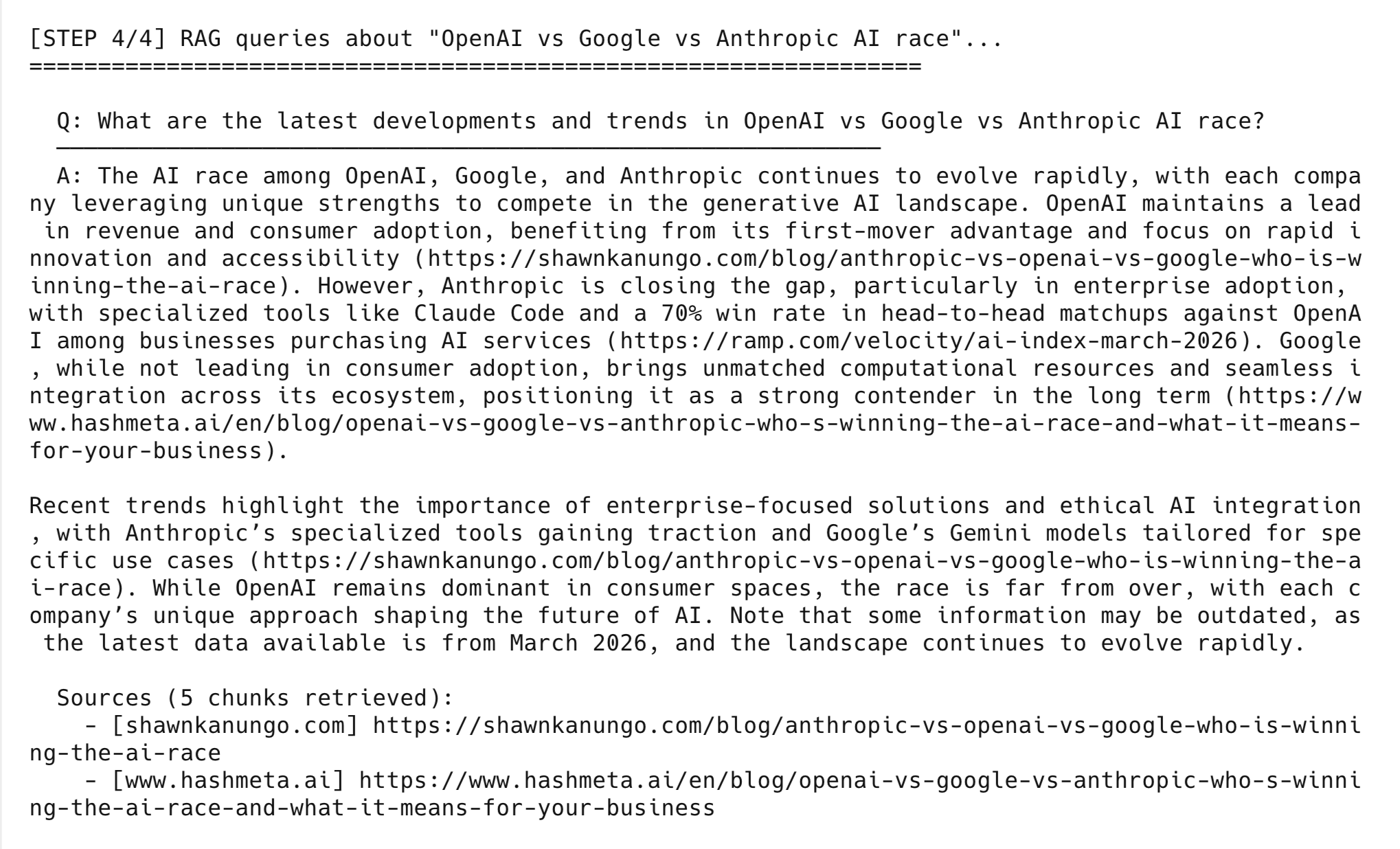 RAG 查询结果：流水线回答关于 AI 竞赛的问题，并引用刚抓取文章中的来源