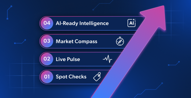 为什么 AI 做决策需要的不仅仅是实时零售数据