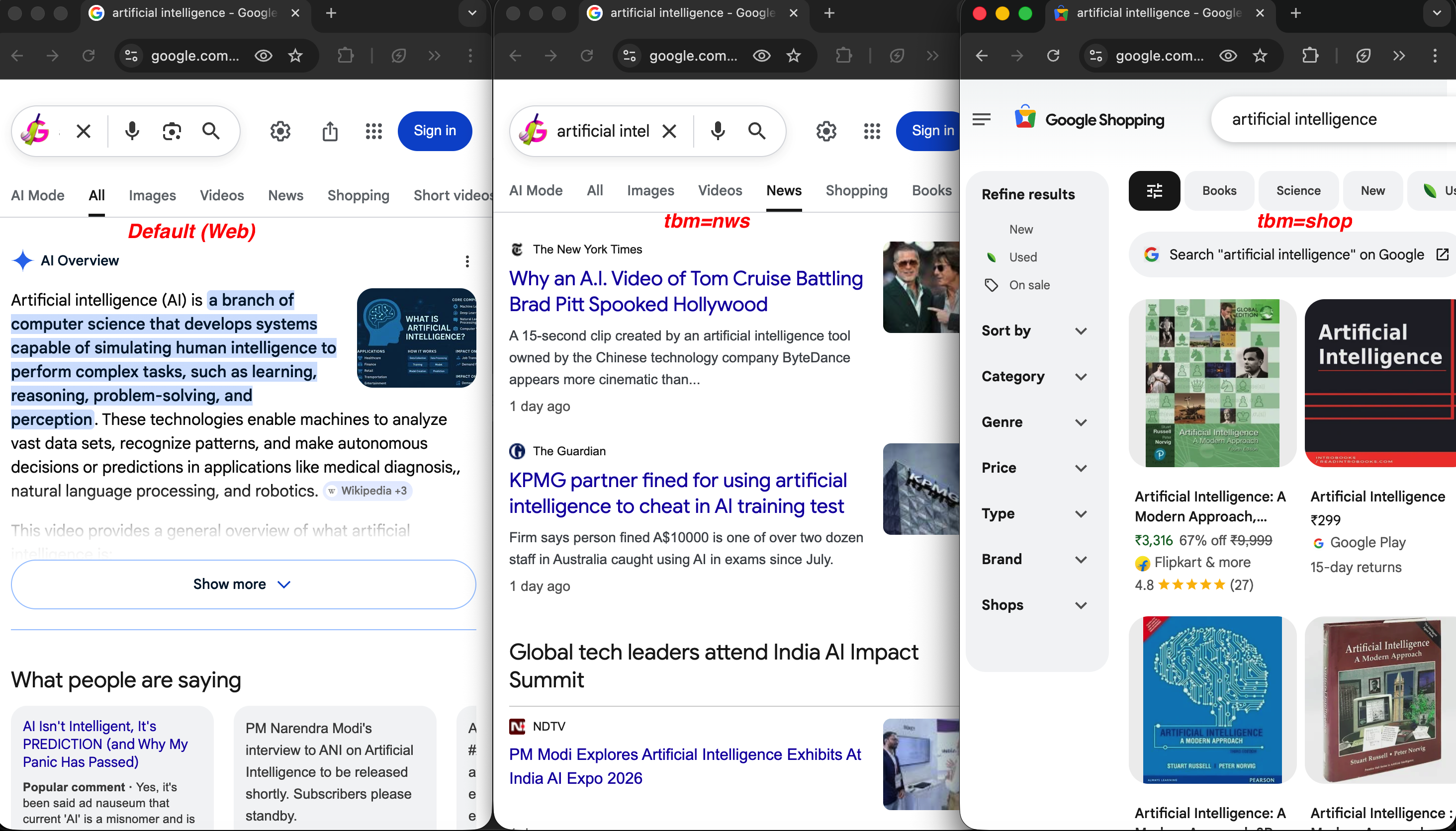 同一条“artificial intelligence”查询在三个 tbm 值下对比：默认网页结果含 AI Overview；tbm=nws 显示新闻文章；tbm=shop 显示商品列表