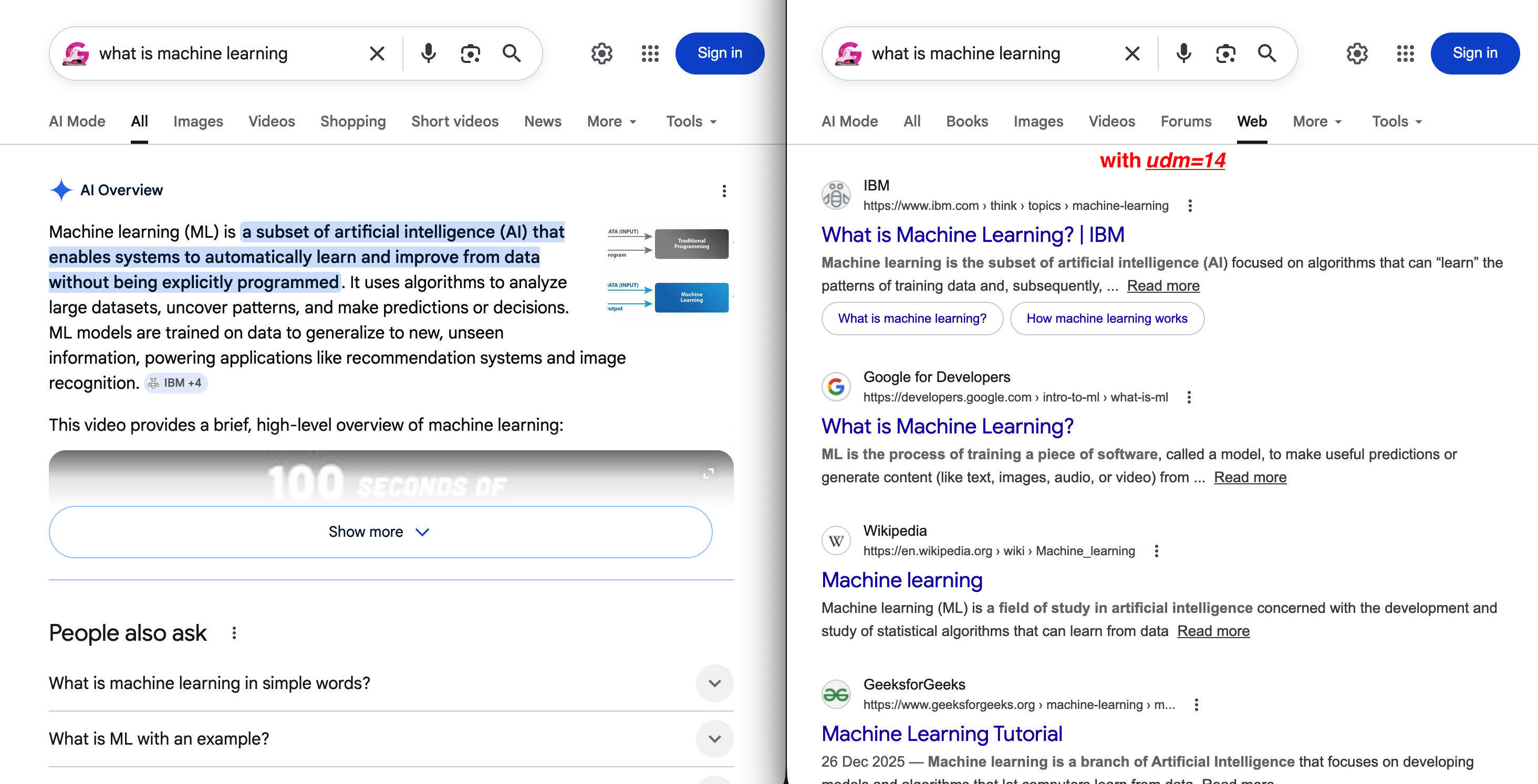 对“what is machine learning”的 Google 搜索结果对比：默认视图含 AI Overview；udm=14 显示来自 IBM、Google Developers、Wikipedia 的经典自然结果