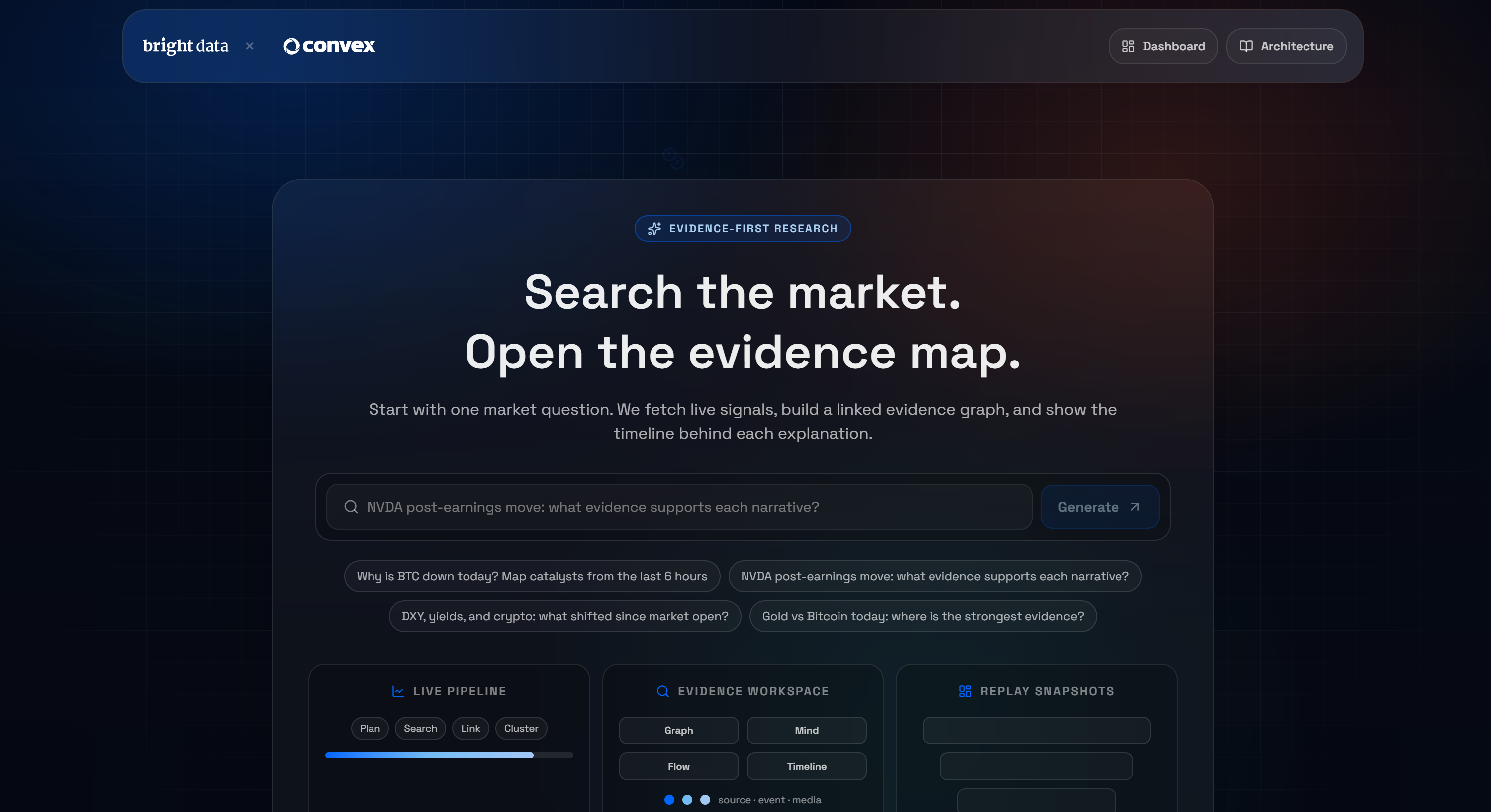 Bright Data 的 AI Market Research Terminal