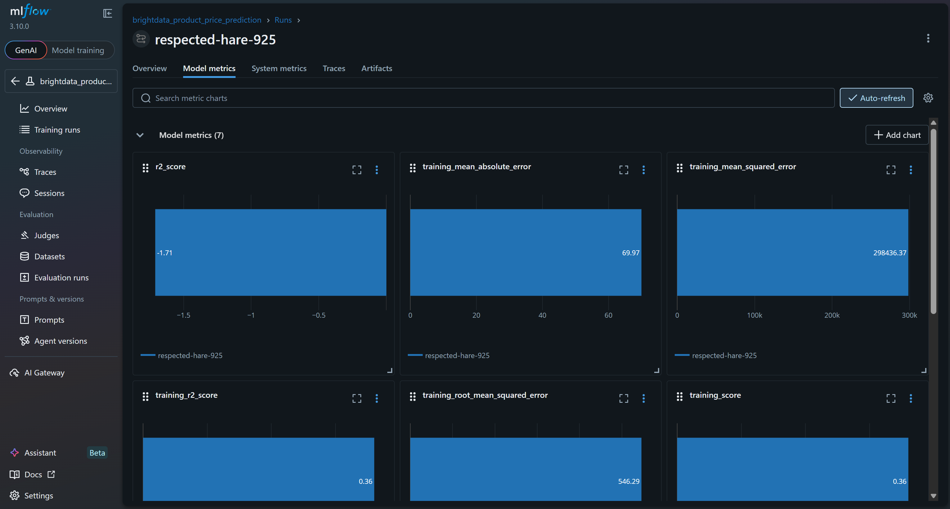 “Model metrics”标签页
