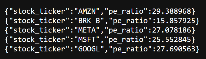生成的过滤后股票结果