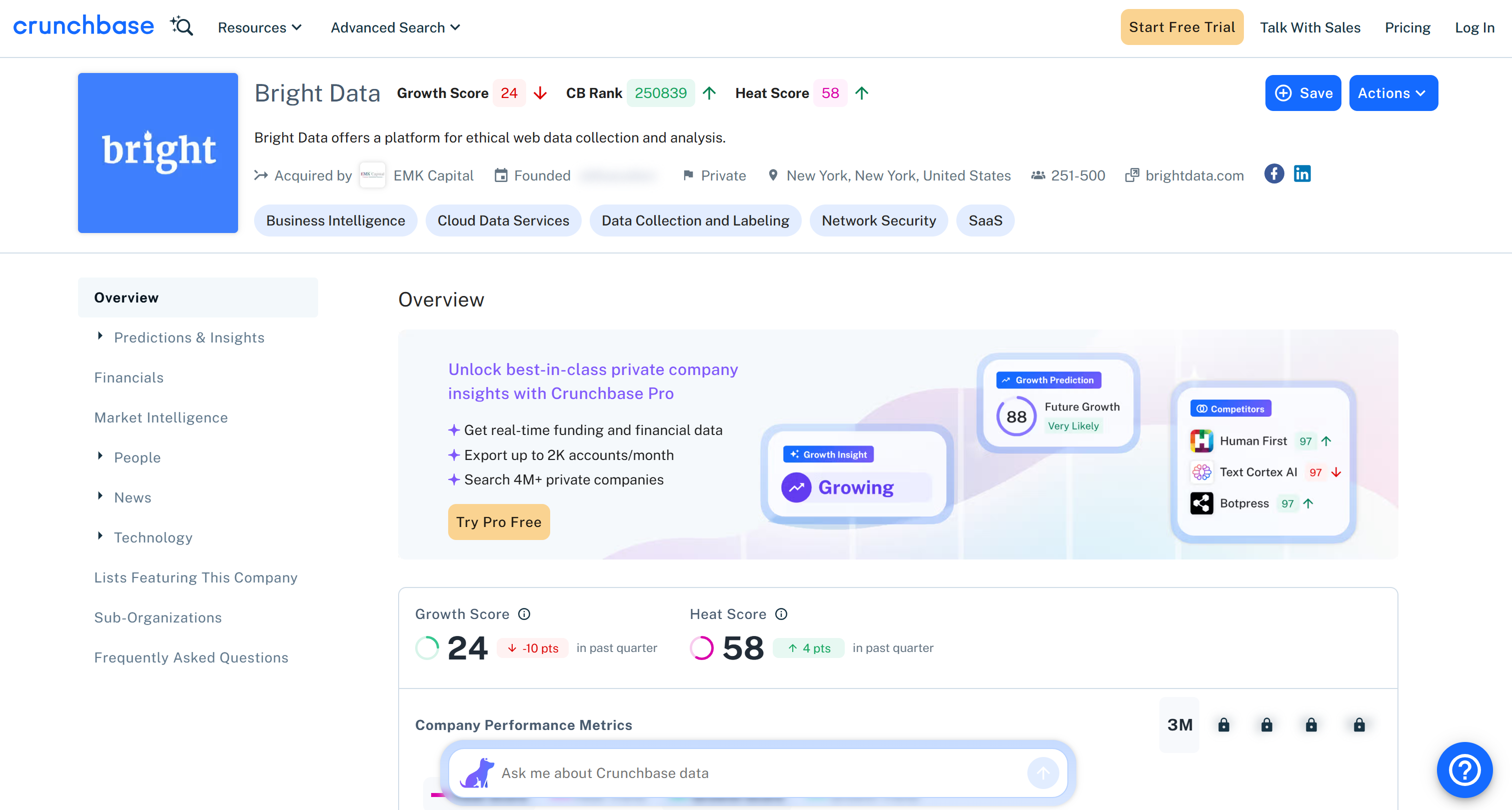 目标 Crunchbase 页面