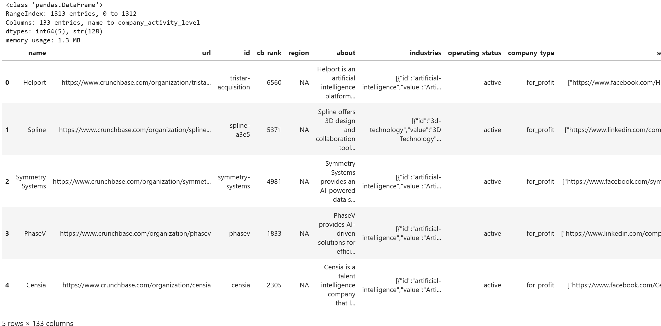 该单元格产生的输出